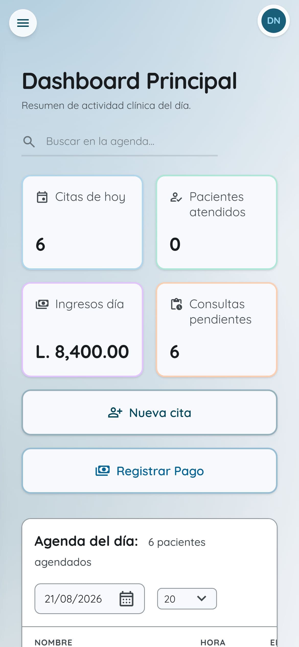 Tu día en el teléfono