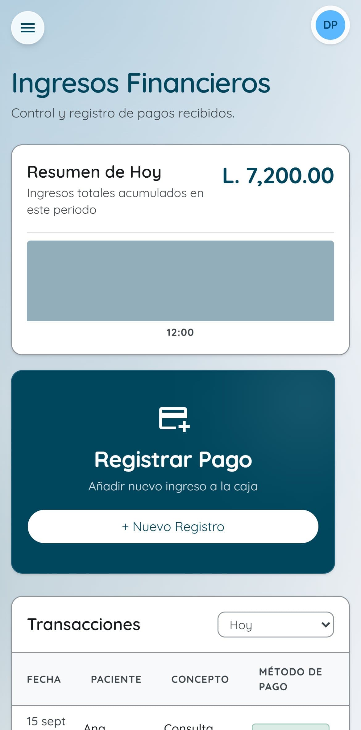 Finanzas en el teléfono