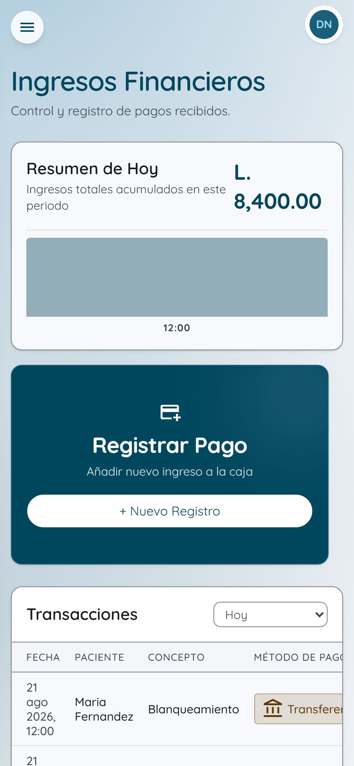 Finanzas en el teléfono