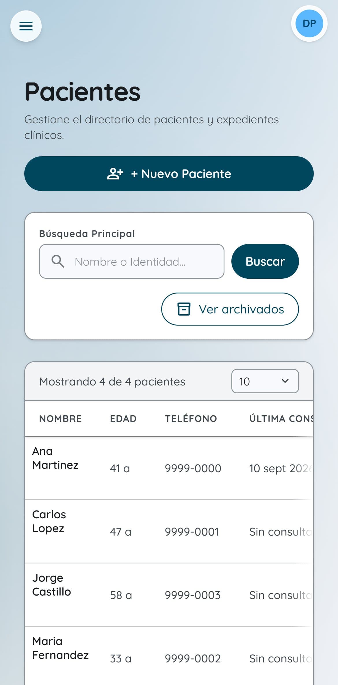 Pacientes en el teléfono