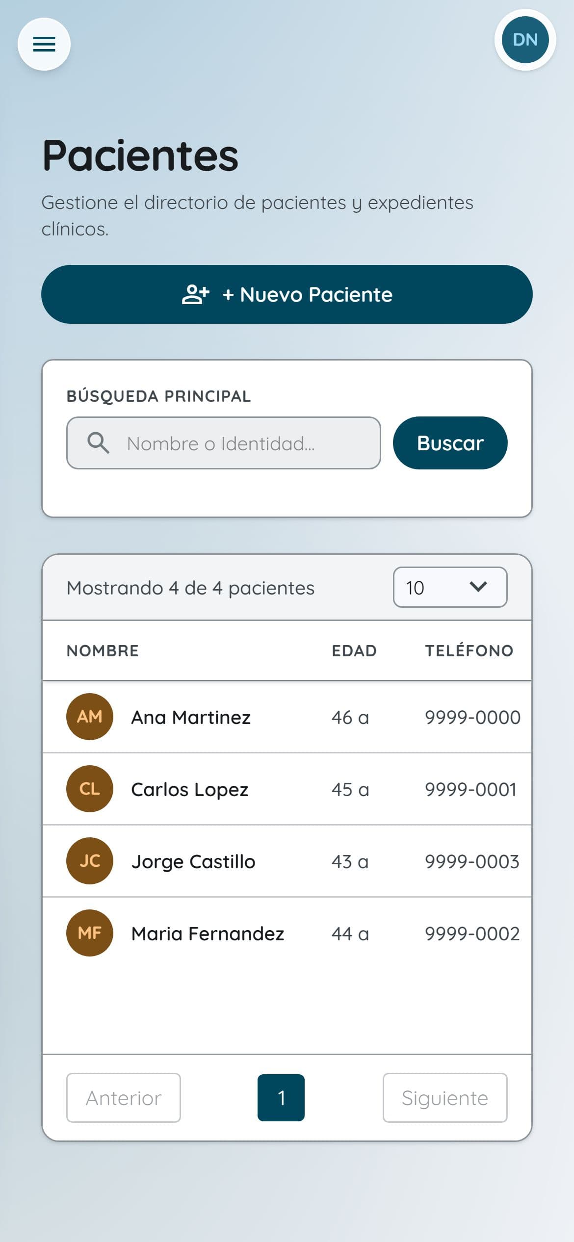 Pacientes en el teléfono